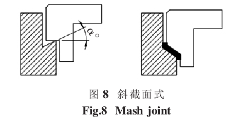 常見的超聲波焊線結(jié)構(gòu)設計