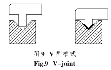 常見的超聲波焊線結(jié)構(gòu)設計